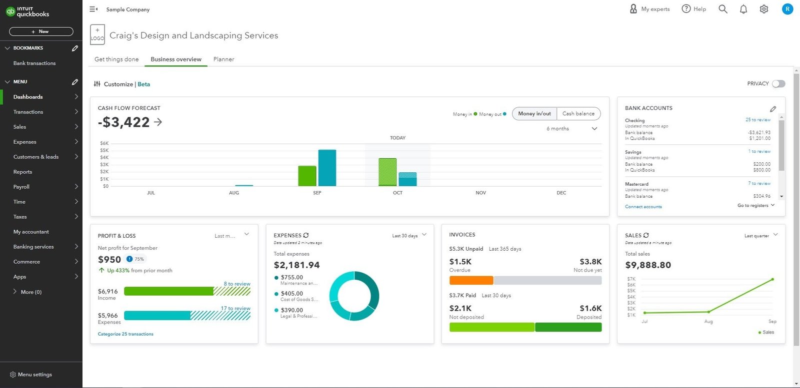 Best Accounting Software: Top Picks for 2024