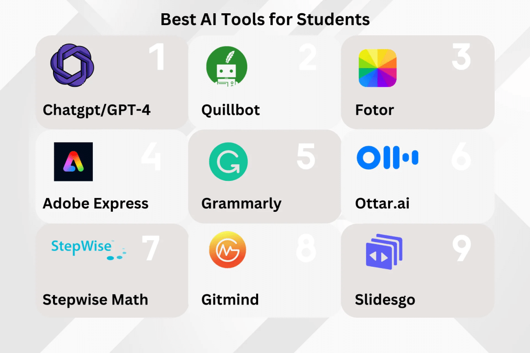 Best AI Tools for Students: Boost Your Learning Efficiency