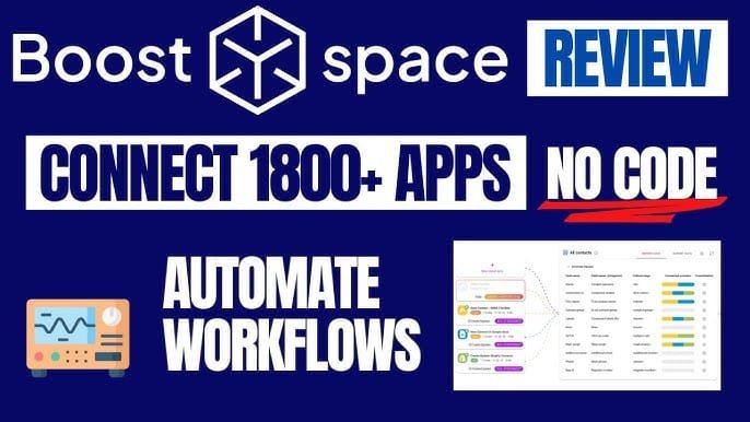 Boost.Space Review: Unleashing Productivity with Seamless Integration