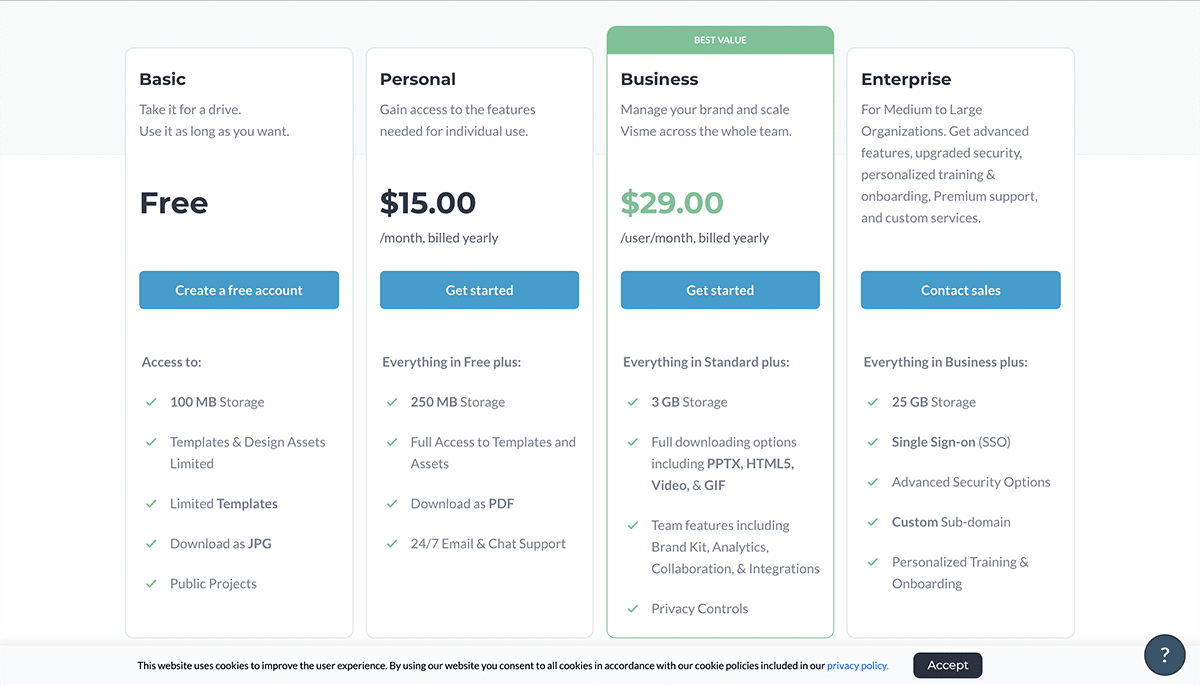 Visme Pricing: Unlocking Affordable Design Solutions